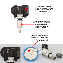 Dasbecan 4-Pack Tire Pressure Monitoring System Sensor Set of 4 TPMS Compatible with Mazda 2 3 5 6 MX-5 Miata CX-7 CX-9 RX-8 2003-2014 Replaces# BBM2-37-140B