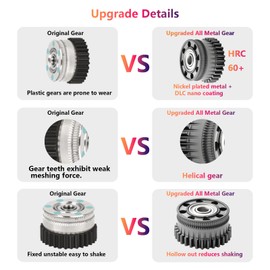 2Pack Extruder Gear Kit for Creality K2 Plus, 3D Printer Wear Resistance DLC Coating Hardened Steel Extrusion Gear Kit for K2 Plus Combo