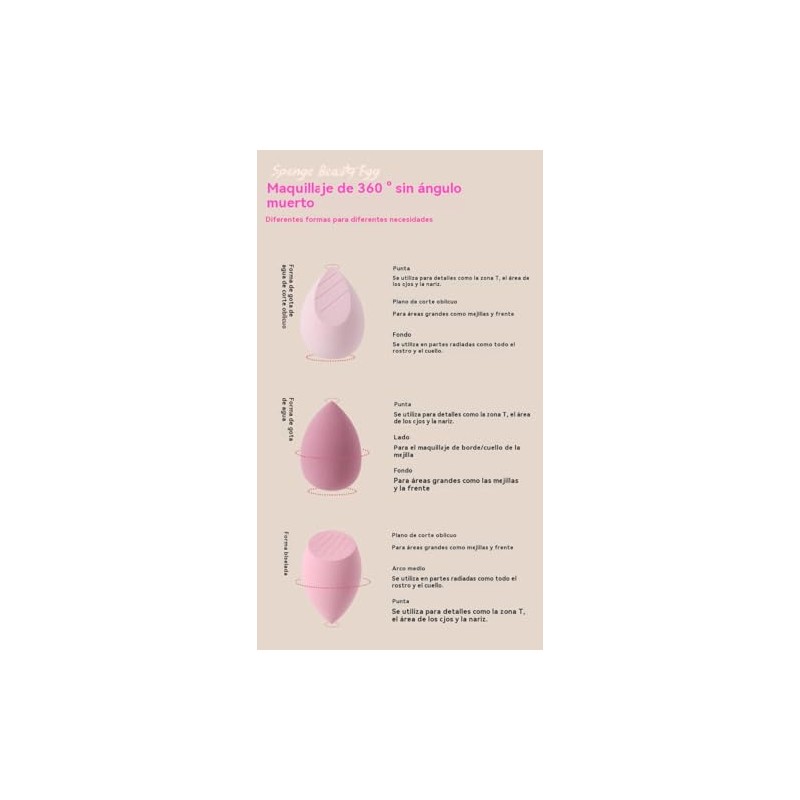 Set de 14 esponjas de maquillaje, Beauty blenders
