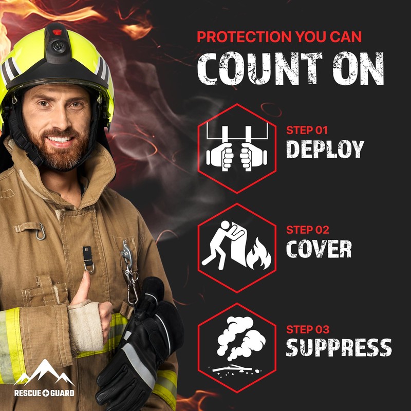 Fire Blanket 1 Pack 40”x40” - Fire Blankets Emergency for