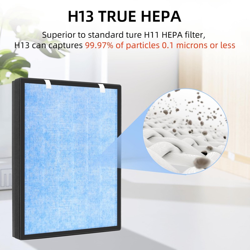 APPLIANCEMATES HSP002 Replacement Filter for Hathaspace Air Purifier Filters HSP002,