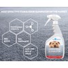Paw Inspired Pet Enzyme Cleaner Spray | Enzymatic Cleaner for
