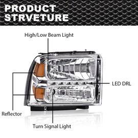 CNNELL LED Headlights Assembly Compatible with 2005 Ford Excursion, 2005-2007 F250/F350/F450/F550 Super Duty Replacement LED DRL Headlight Lamps(Clear lens Chrome Housing Amber Reflector)
