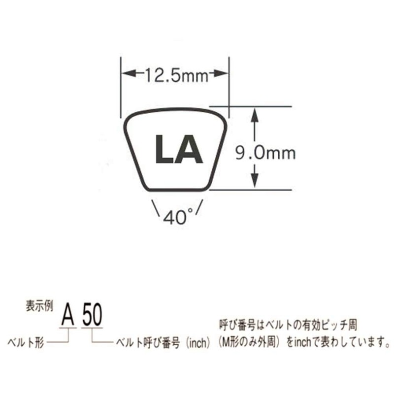 Mitsuboshi V-Belt for Farm Equipment LA-31