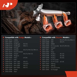 A-Premium Engine Intake Manifold Temperature Sensor [2 Pins] Compatible with Chrysler, Dodge, Jeep, & Ram, fits Grand Cherokee, Wrangler, Grand Caravan, Charger, Compass, Challenger, Patriot & More