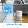 LEVOIT LEVOIT Air Purifier and Replacement Filter Bundle for Home