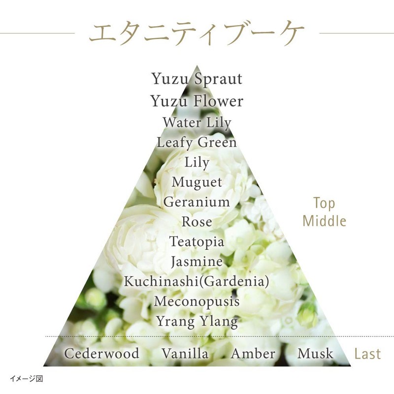 Kanebo The Primer, Eternity Bouquet Scent, 0.9 fl oz (27