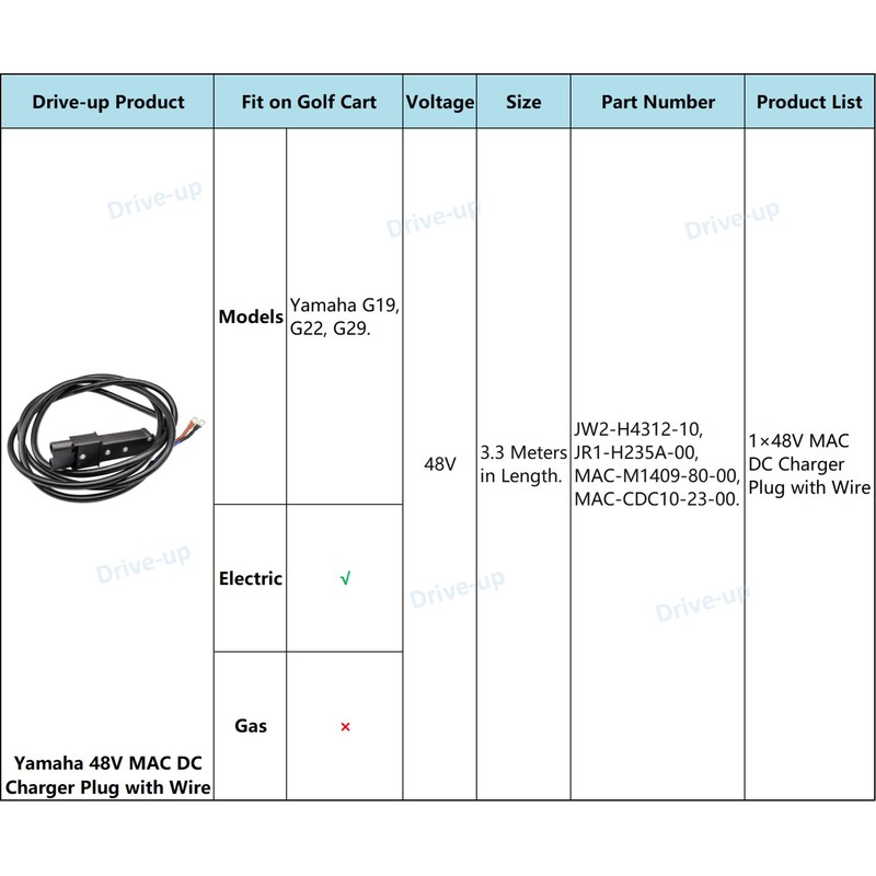 Drive-up Golf Cart 48V MAC DC Charger Plug with Wire