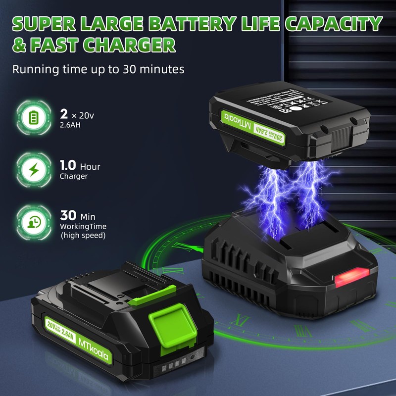 2025 Upgrade Leaf Blower, Leaf Blower Cordless with 2 *