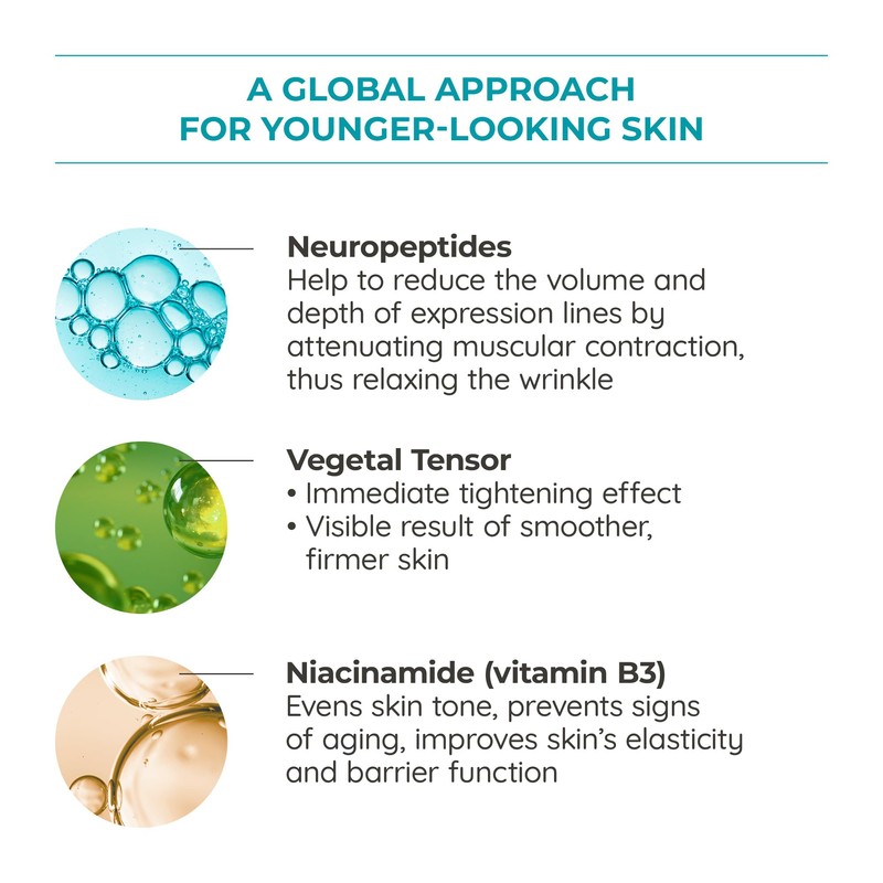 Revitalize Your Skin with Shot of Youth Serum – Targeted