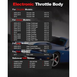 VANBOL Throttle Body Assembly Compatible with 2005-2012 Chrysler 300, 08-12 Dodge Challenger 03-12 Charger Durango Magnum, 05-13 Jeep Grand Cherokee Commander V8 5.7L 6.1L 6.4L Replace S20041 TB1041