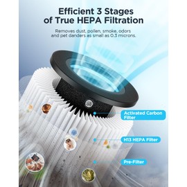 MOOKA Air Purifiers for Home Large Room up to 1076 ft², H13 True HEPA Air Filter Cleaner, Odor Eliminator, Remove Smoke Dust Pollen Pet Dander, Night Light(Available for California)