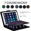 eoso TouchPad Keyboard case for 9",9.7",10.1",10.2",10.5",10.9",11" Tablets,2-in-1 Bluetooth Wireless Keyboard