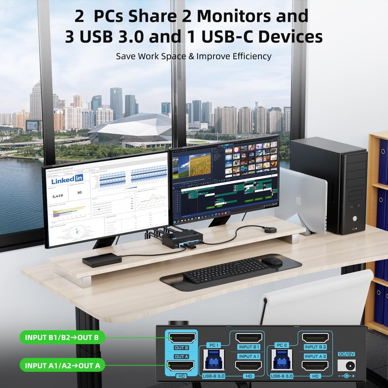 8K Dual Monitor KVM Switch Dual HDMI 2.1 2 Monitors