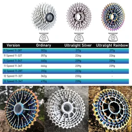 JFOYH New Ultralight Series 11 Speed Cassette for Road Bike 11-28T/11-32T/11-34T/11-36T Compatible with Standard HG Hub Driver