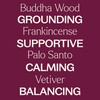 Plant Therapy Chakra 1 Grounded Foundation (Root Chakra) Essential Oil
