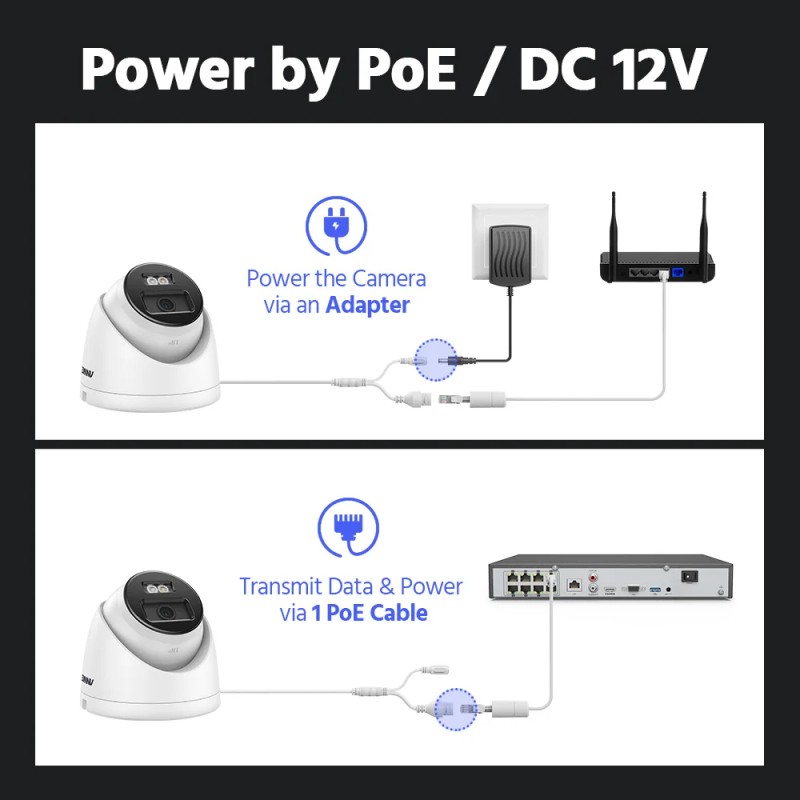 ANNKE C1200 12MP Home and Business Surveillance PoE IP Security