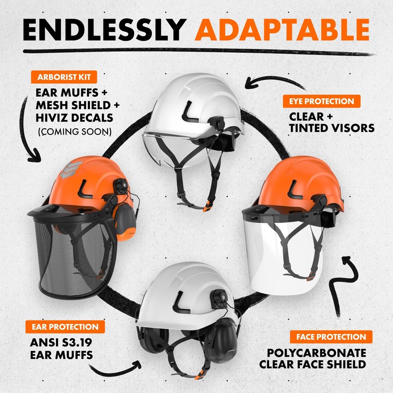 Defender Safety H2 Combo Kit (Non Vented (Class E) w/Face