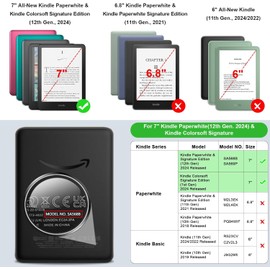 HGGWZWIF Funda para Kindle Paperwhite 7 Pulgadas 12ª Generación 2024 & Kindle Colorsoft Signature Edition con Pegatinas de Lectura, TPU+Acrílico Transparente Carcasa con Auto Sleep Wake (Verde-Claro)