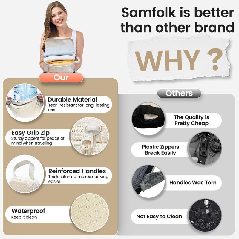 Compression Packing Cubes for Backpack 5 Beige