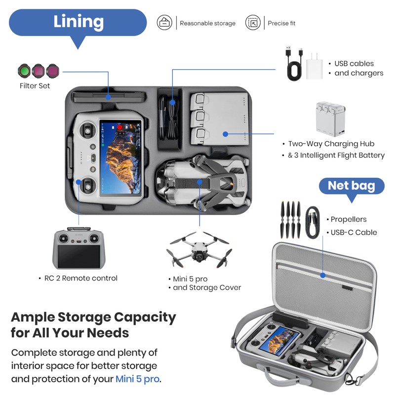 STARTRC Mini 5 Pro Case for DJI Mini 5 Pro