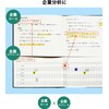 TECHO Job Searching Notebook, Job Searching Notebook, Memo Pad, A5