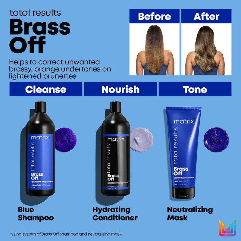 Matrix Total Results Brass Off Conditioner 1000 ml