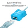 fonefunshop iBoot B Series Dedicated Secure DC Power Cable for