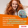 Selenium Sulphide Anti Dandruff Shampoo for Men and Women -