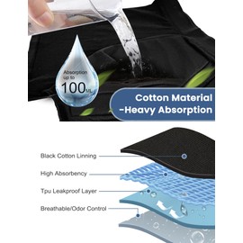 Men's Incontinence Underwear, Reusable Washable Leakproof Boxer Briefs, 100ml Absorbent Mans Cotton Protection Panty- 3 Pack (Black, Large)