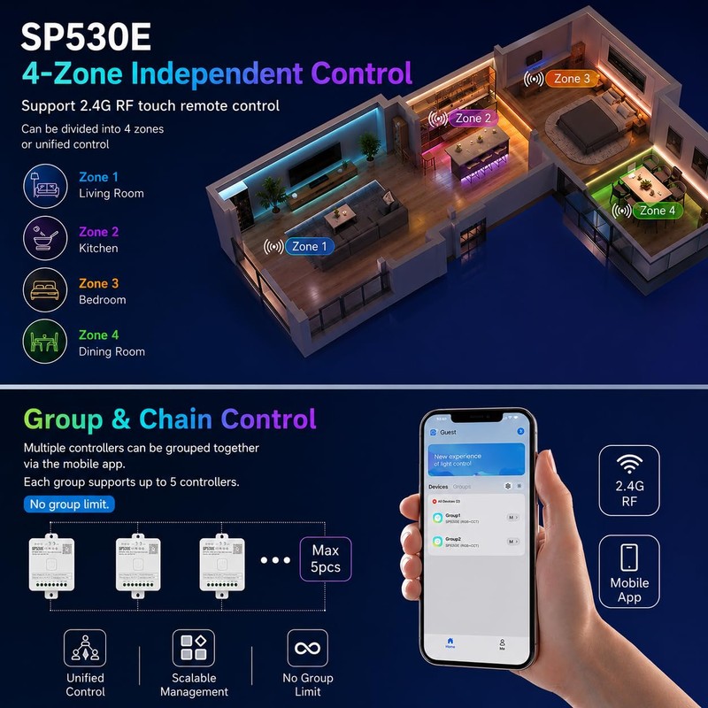 SuperLightingLED SP530E WiFi Bluetooth LED Controller, PWM SPI Compatible with