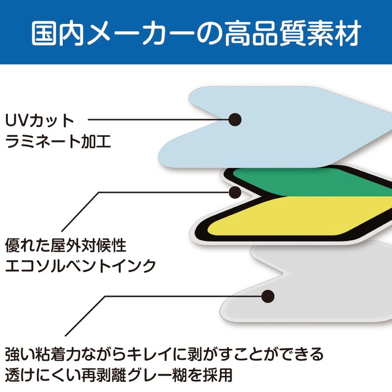 3 Pack Small Beginner Motorcycle Mark Stickers