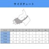 KUD Dog Muzzle, Dog Mouth, Mesh Dog Mask, Prevents Bites,