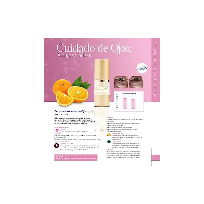 Gel para el contorno de ojos, reduce y previene bolsas,