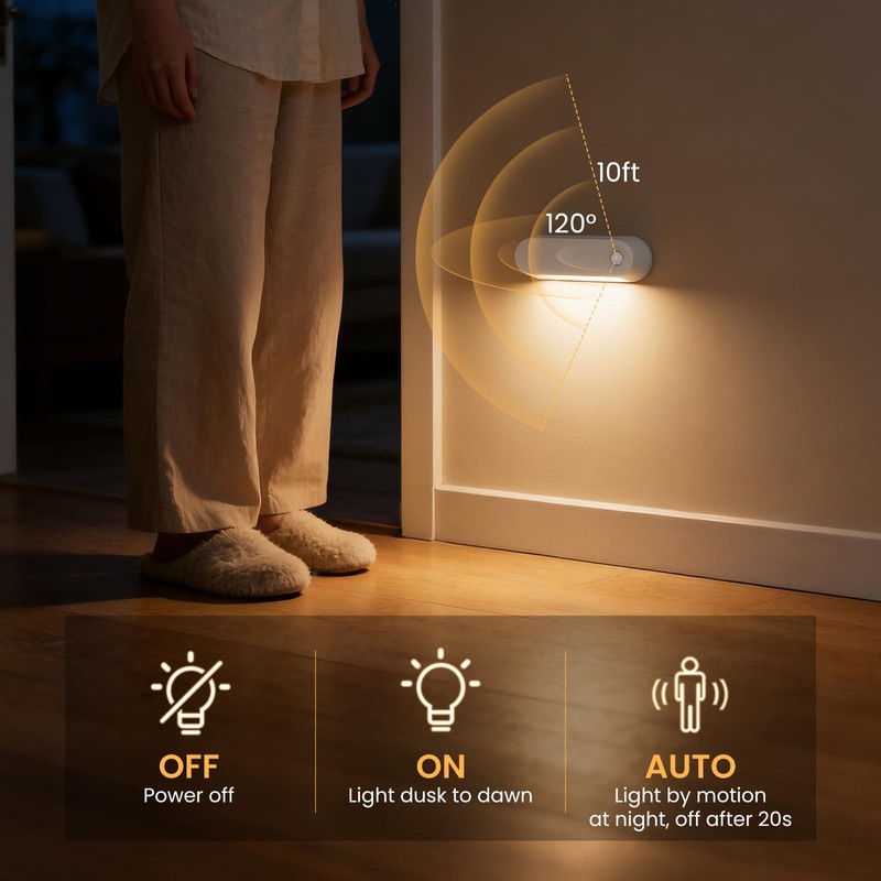 Fuligent Motion Sensor Night Light, 1800mAh Rechargeable Battery Operated Step