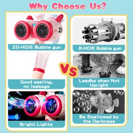 XINSITE Bubble Machine,Bubble Gun with Rich Bubble for Kids,20 Holes Bazooka Bubble Machine Gun with Colorful Lights,Bubble Guns for Toddlers 1-3,Bubble Blaster Party Favors, Summer Toy,Birthday Gift