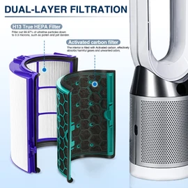 2 PACK TP04 HP04 DP04 Replacement Hepa Filter for Dyson HP04 TP04 DP04 TP05 DP05 Sealed Two Stage 360° Pure Cool Fan HEPA Filter & Activated Carbon Filter