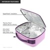Titan Fridge Cold Lunch Box With 2 350g Ice Walls®,