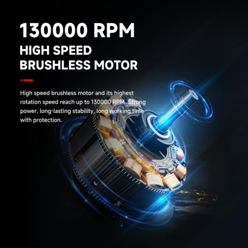 Compressed Air Duster, Super Powerful Fan, 130000RPM Handheld Electric Fan,