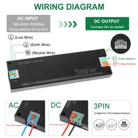 LED Transformer 24 V 300 W Flicker-Free for LED Strip Lamp, LED Driver Power Supply 24 V 12.5 A for G4 GU5.3 MR11 MR16, Transformer 230 V 24 V 300 W, Not Dimmable, No Noise, No Minimum Load