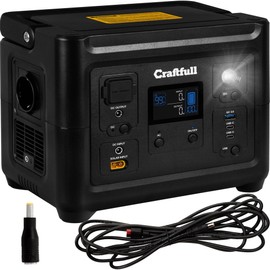 Craftfull Adapter Plug Set with Cable, Foldable Solar Panel, Solar Module, Photovoltaic Panel, Photovoltaic Solar Panel, Solar Generator (Adapter Plug Set)