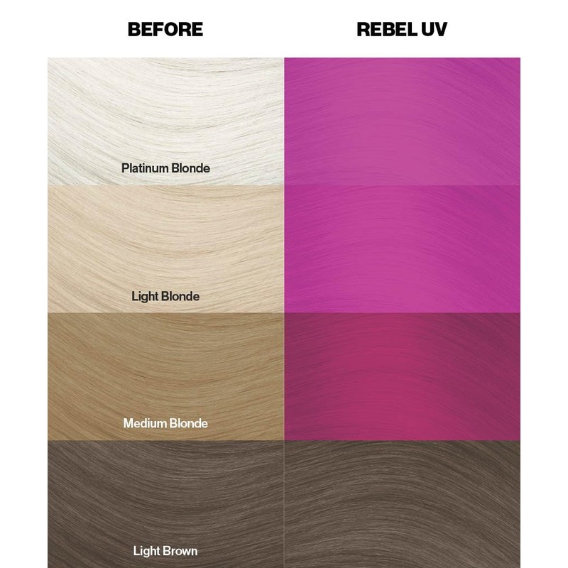 Crazy Color Vibrant Rebel UV Semi-Permanent 4 Pack Quad Hair