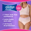 Always Discreet Adult Diapers for Women, Incontinence Underwear, Postpartum Essentials,