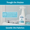 Lively Deep Clean & Stain Removal Bundle – Multi-Surface Degreaser