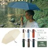 Wpc. SIP-001-102 Parasol SiNCA MINI 50 7K Green [Light Shading