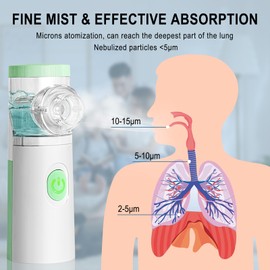 Ovuzax Ultrasonic Nebulizer - Portable Handheld Nebulizer Machine for Kids and Adults, Reusable | Ovuzax