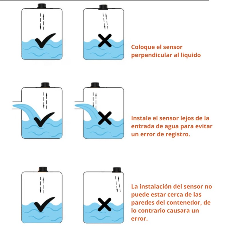 Clicklife Sensor Inteligente Monitoreo de Nivel de Agua WiFi para