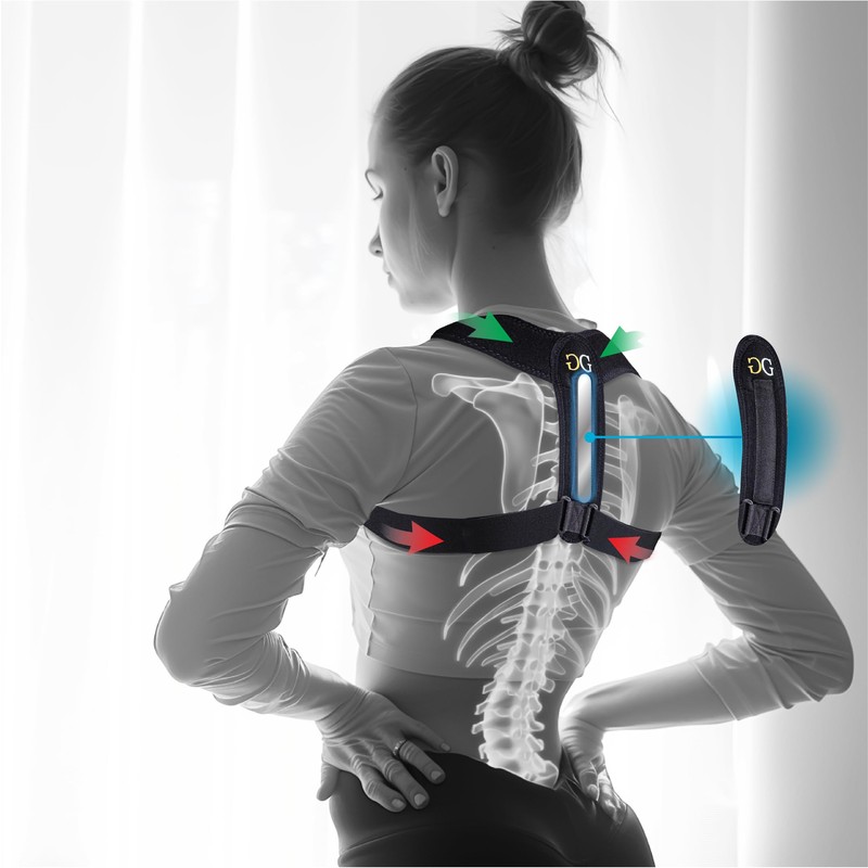 BiGHuG Group Posture Corrector - Back Straightener for Men and