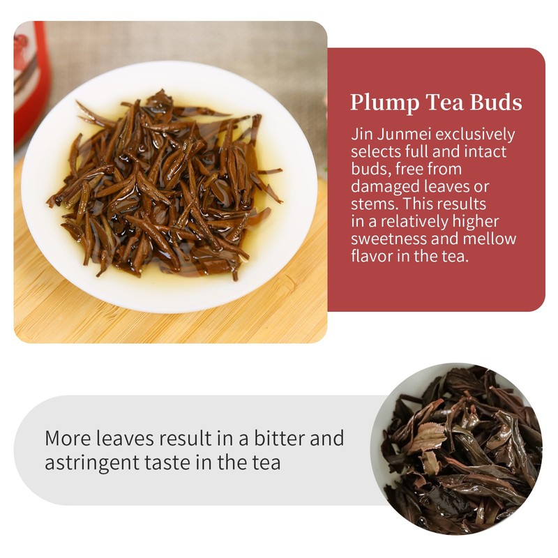Yuexi Golden Monkey Tea Loose Leaf Jin Jun Mei Black