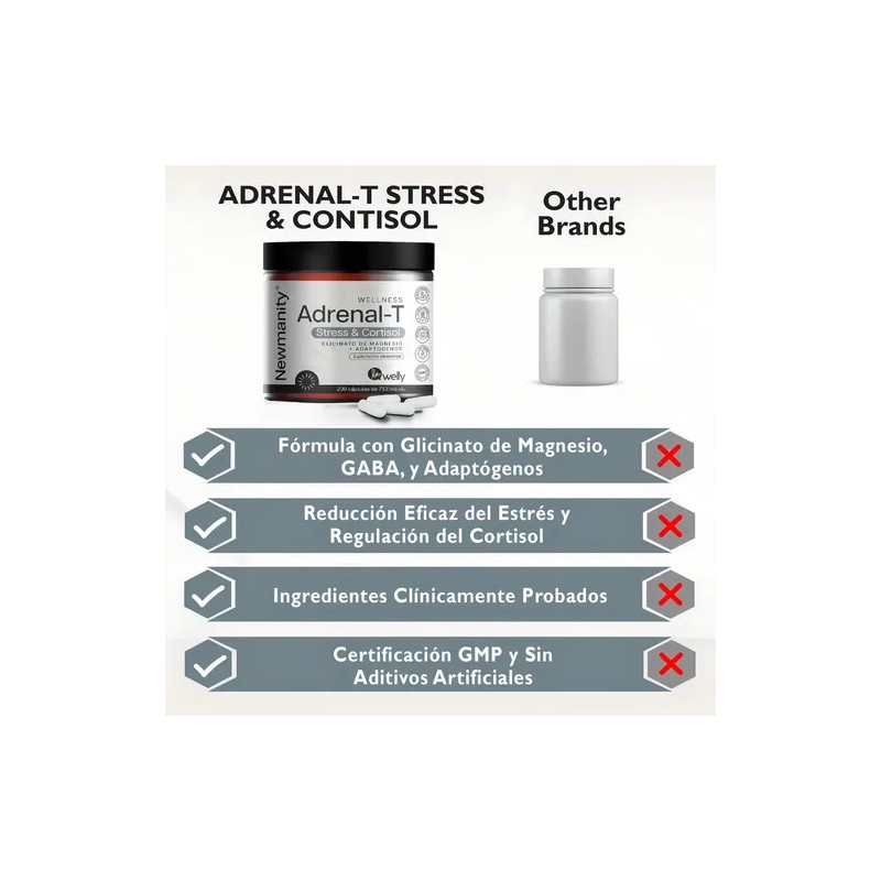 Adrenal-t Manejo De Stress Y Cortisol Magnesio Y Adaptogenos -